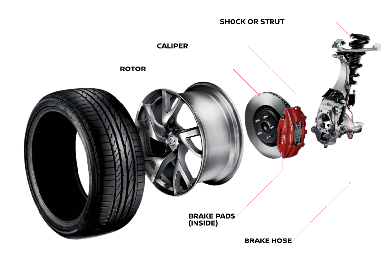 Brake details | Childre Nissan in Milledgeville GA