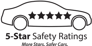 IIHS_TOP_SAFETY_PICK_2023 | Childre Nissan in Milledgeville GA